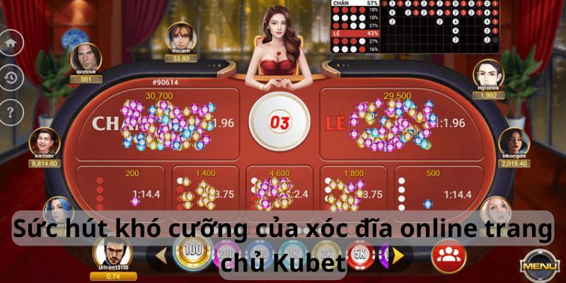 Sức hút khó cưỡng tại trang chủ Kubet